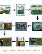 Image result for IC Wi-Fi A72