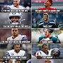 Image result for Funny NFL Players
