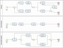 Image result for Engineering Notation Examples