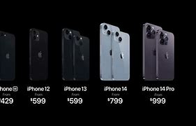 Image result for iPhone C Price