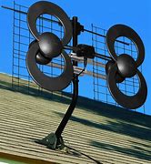 Image result for Outdoor Antenna