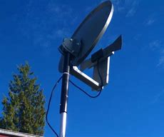 Image result for Free Satellite TV Antenna