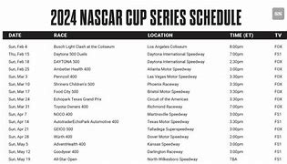 Image result for NASCAR On NBC 2024 Schedule