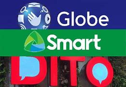 Image result for Compatible Phones to Globe Sim Card