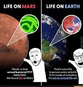 Image result for Life On Mars Meme