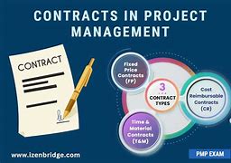 Image result for Types of Project Contracts