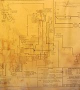 Image result for Fire King Furnace by Rheem