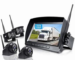 Image result for Rear View RV Monitors