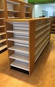 Image result for Display Fixtures