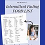 Image result for Food Good for Breaking Fast