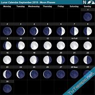 Image result for Moon Calendar September 2019