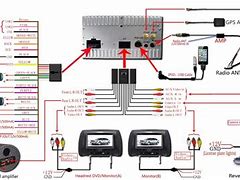 Image result for Pioneer DMH 1770Nex Wiring-Diagram
