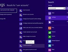 Image result for Windows 8 Setup Microsoft Account