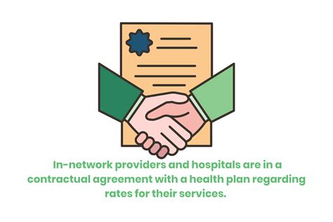 Image result for Out of Network