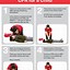 Image result for Adult CPR Steps