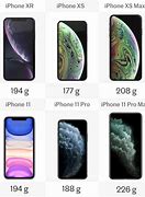 Image result for 11 Pro Max Size Compare Chart