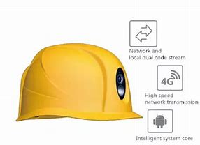 Image result for Helmet with Camera and Bluetooth