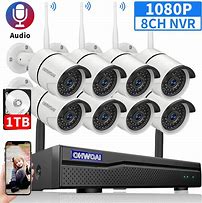 Image result for House Cameras for Sale