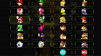 Image result for Unlocking Characters in Mario Kart Wii