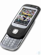 Image result for HTC Generation