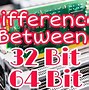 Image result for 64-Bit Icon