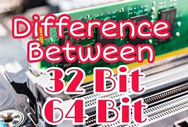 Image result for 64-Bit Operating System X64-Based Processor Price