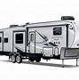 Image result for Fifth Wheel Manufacturers List