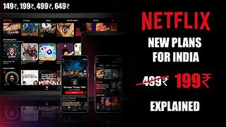 Image result for Netflix Packages in India