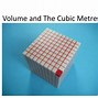 Image result for 20 Cubic Meters