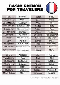 Image result for French Vocabulary List
