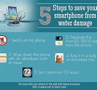 Image result for iPhone 8 Water Damage