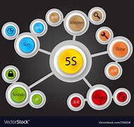 Image result for Meeting Room 5S Vector