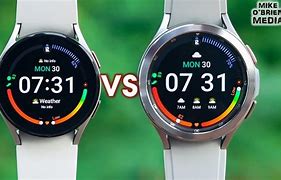 Image result for Samsung Galaxy 6 Classic Strap Watches