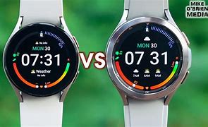 Image result for Watch Gear 3 Display