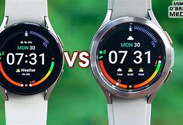 Image result for Samsung Galaxy Watch Gear S4