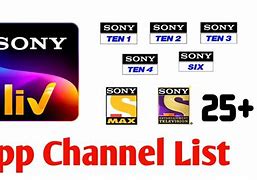 Image result for Cmd of Sony Channel