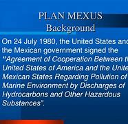 Image result for Mexus