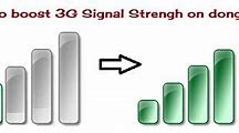 Image result for Low Signal Bars