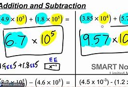 Image result for Scientific Notation Problems