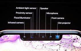Image result for iPhone 11 Pro Max Proximity Sensor
