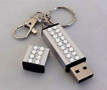 Image result for USB Flash Drive Keychain