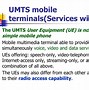 Image result for UMTS Services