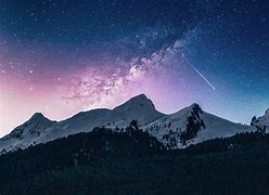 Image result for Telephoto Landscape Photography