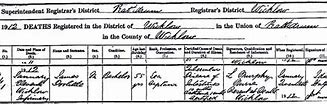 Image result for Death Certificate Example