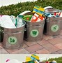 Image result for Recycloble DIY Packaging