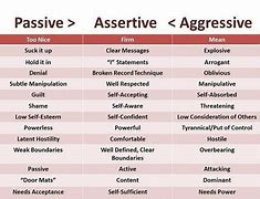 Image result for Note to a Mean Agressive