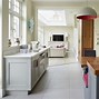 Image result for Modern Classic Kitchen