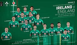 Image result for Ireland Rugby Team