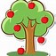 Image result for Cartoon Apple From Tree Fall