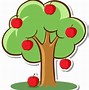 Image result for Apple Tree Cartoon Royalty Free